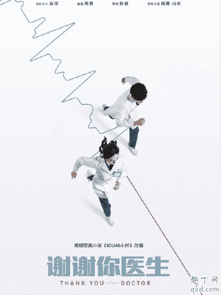 謝謝你醫生什么時候播 電視劇謝謝你醫生演員名單2
