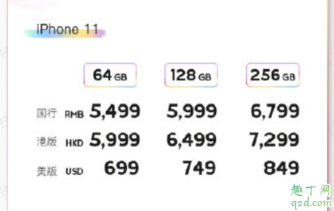 2019年iPhone11多少錢(qián) iPhone11國(guó)行港版美版價(jià)格對(duì)比3