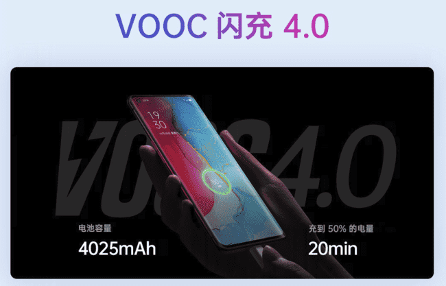 OPPO Reno3系列新品發(fā)布 當前你能買到最輕薄的5G手機
