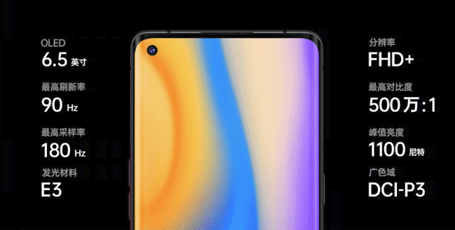 OPPO Reno3系列新品發(fā)布 當前你能買到最輕薄的5G手機