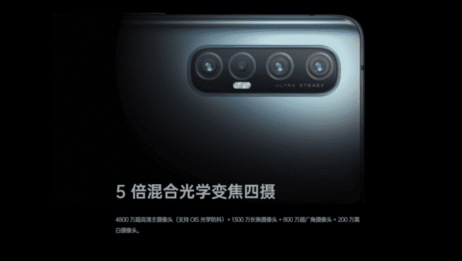 OPPO Reno3系列新品發(fā)布 當前你能買到最輕薄的5G手機