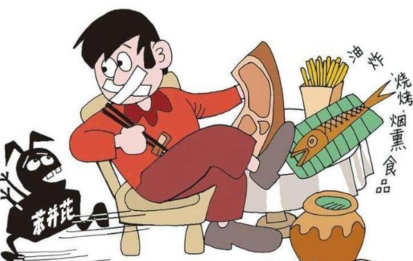 苯并芘是什么？苯并芘是怎么產生的？苯并芘有毒嗎