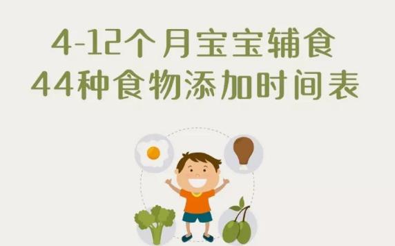 什么時候寶寶添加輔食合適？寶寶輔食添加時間表