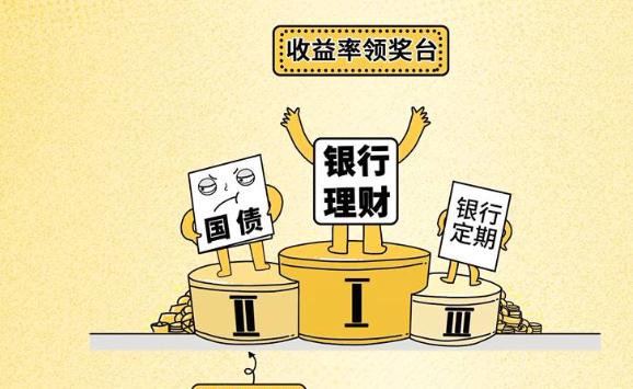 買銀行理財產品好還是買國債好？國債的特點是什么